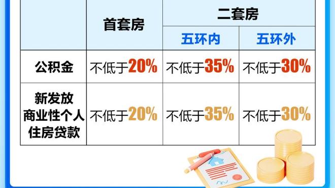 恩比德4次砍下至少50+10+5 现役球员中仅次于哈登